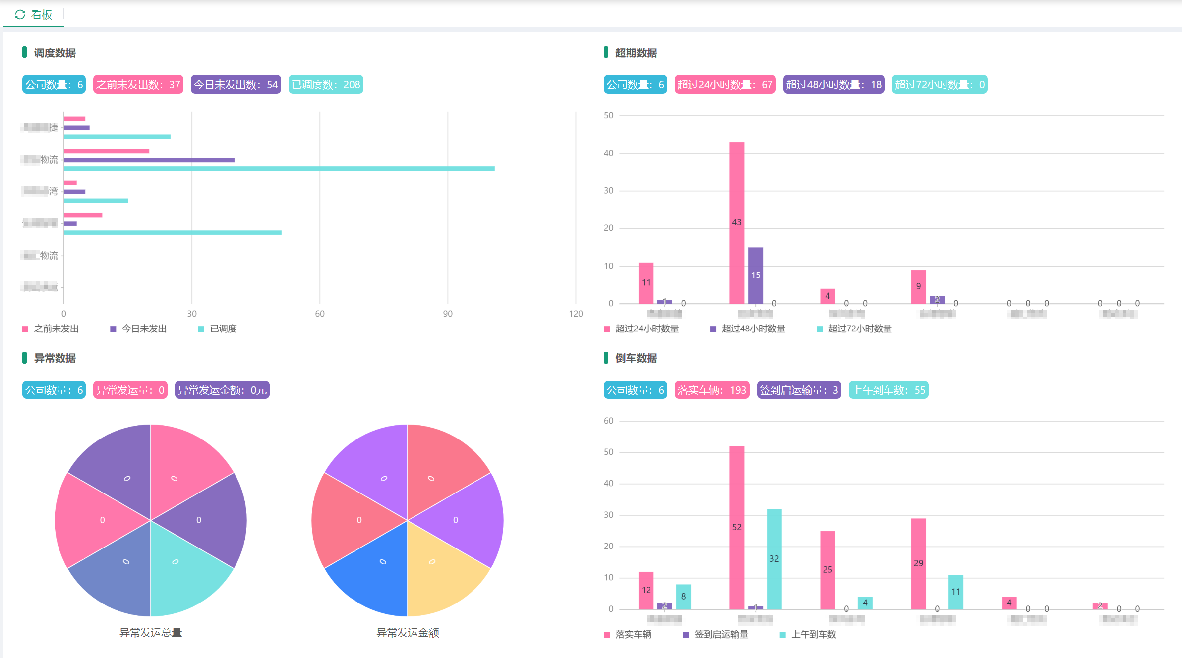 1690881221834775.png 調度員看板.png