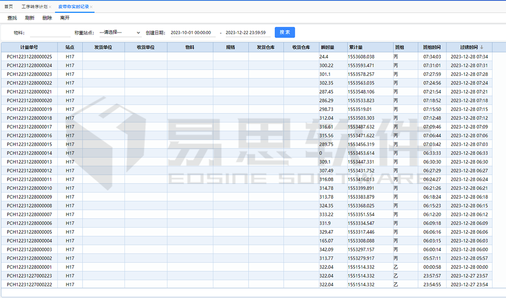 1706837051942933.png 皮帶稱(chēng)實(shí)時(shí)記錄.png