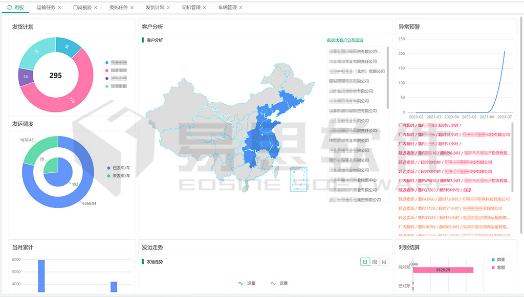 1706856448294656.jpg 管理員看板(可視化監管) 拷貝.jpg